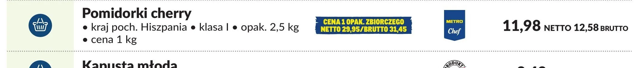 Pomidorki cherry klasa I Hiszpania promocja w Makro