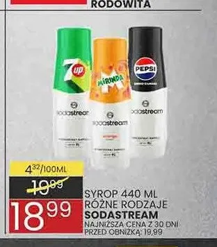 Syrop Sodastream 7up promocja w Wafelek