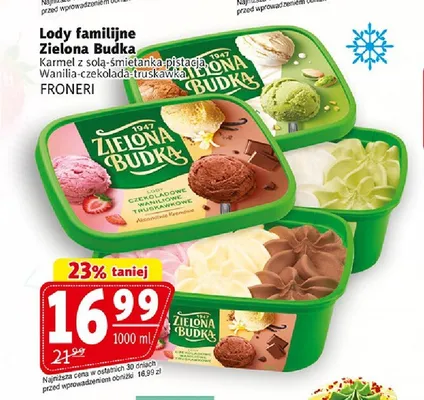 Lody familijne Zielona Budka promocja w Prim Market