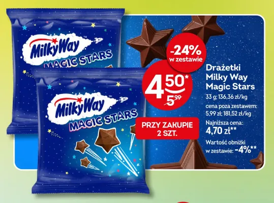 Drażetki Milky Way Magic Stars promocja w Żabka
