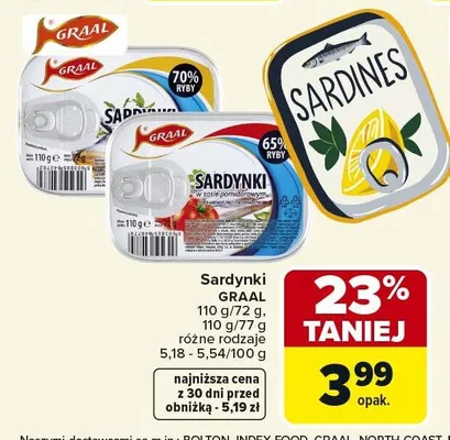 Sardynki Graal promocja w Carrefour