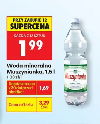Woda mineralna promocja w Biedronka