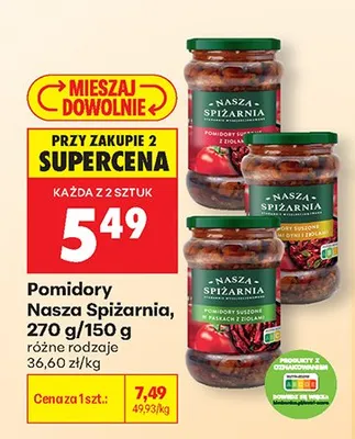 Pomidory różne rodzaje promocja w Biedronka