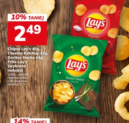 Chipsy zielona cebulka Lay's promocja w Hitpol