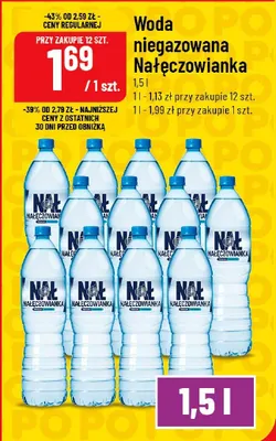 Woda niegazowana promocja w POLOmarket