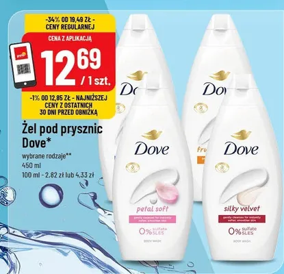 Żel pod prysznic promocja w POLOmarket