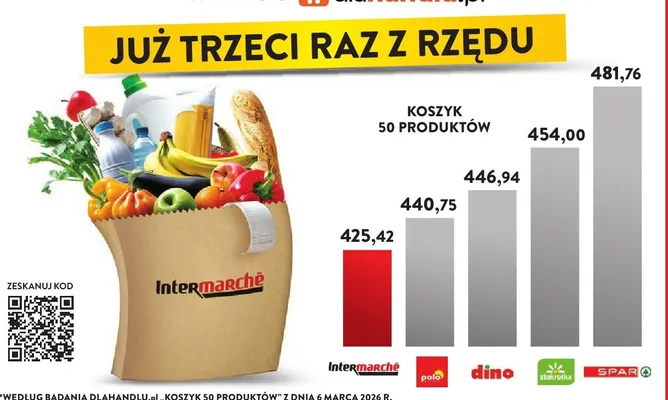 Gazetka, strona 8 promocja w Intermarche
