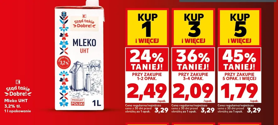 Mleko UHT Stąd takie Dobre! 3,2% promocja w Kaufland