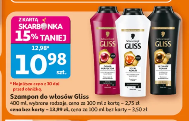 Szampon do włosów Gliss promocja w Auchan