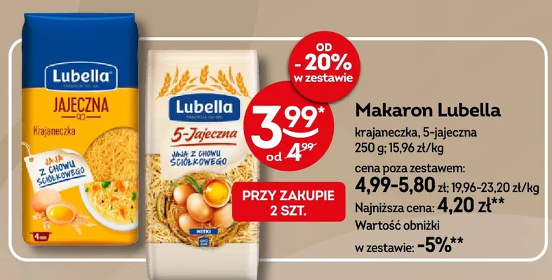 Makaron Lubella krajaneczka promocja w Żabka