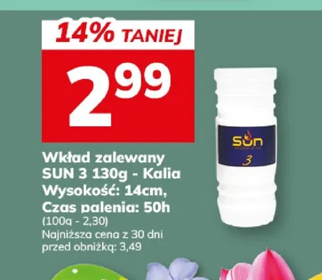 Wkład zalewany SUN 3 promocja w Hitpol