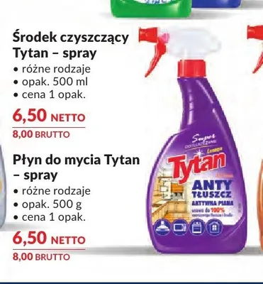 Płyn do mycia Tytan Anty-tłuszcz spray promocja w Makro