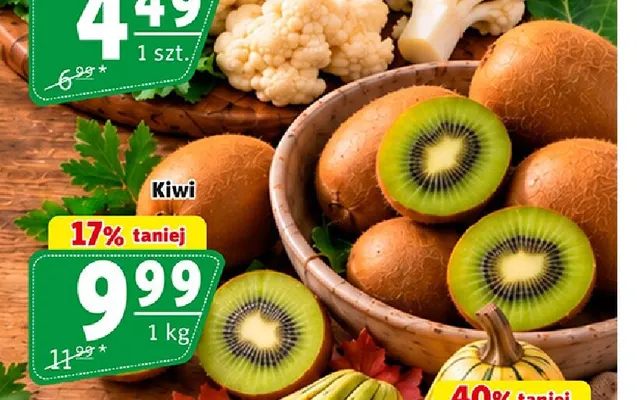 Kiwi promocja w Prim Market