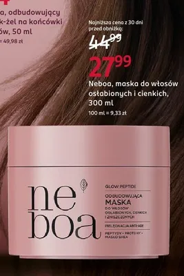 Maska do włosów osłabionych i cienkich Neboa Glow Peptide promocja w Rossmann