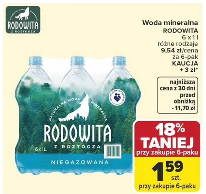 Woda mineralna niegazowana promocja w Carrefour Market