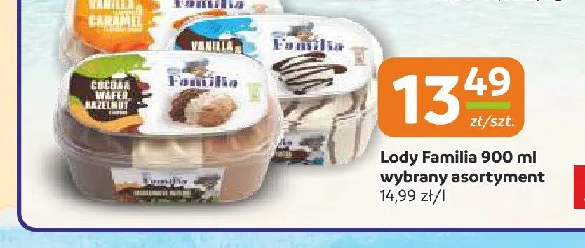 Lody Familia promocja w Społem Częstochowa