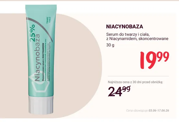 Serum do twarzy i ciała Niacynobaza promocja w Rossmann