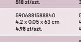 Obrzeże ABS Cori stone 4,2x0,05x63cm promocja w Castorama