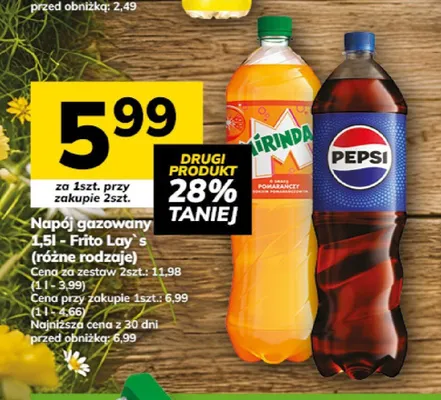 Napój gazowany Mirinda promocja w Hitpol