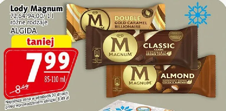 Lody Magnum promocja w Prim Market