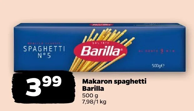 Makaron spaghetti promocja w Netto