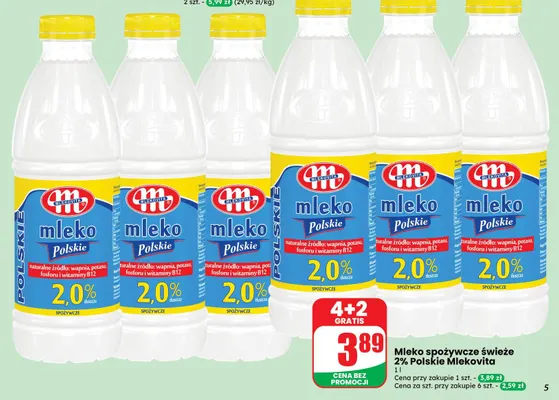 Mleko spożywcze świeże Polskie Mlekovita 2% promocja w Dino