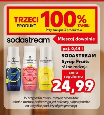 Syrop Fruits Sodastream promocja w Kaufland