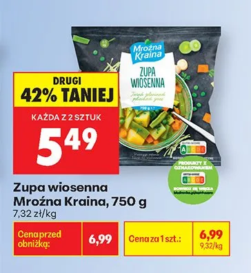 Od poniedziałku, strona 48 promocja w Biedronka