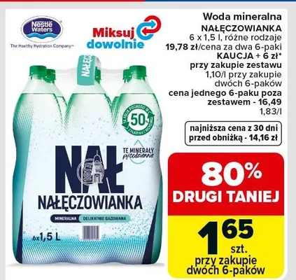 Woda mineralna różne rodzaje promocja w Carrefour