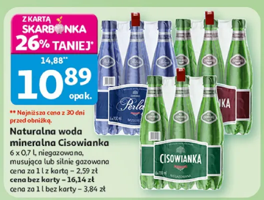 Naturalna woda mineralna Cisowianka promocja w Auchan