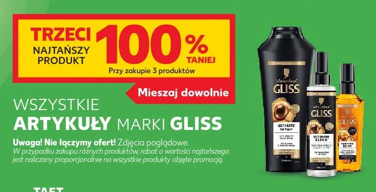 Artykuły marki Gliss promocja w Kaufland