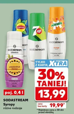 Syropy Sodastream promocja w Kaufland