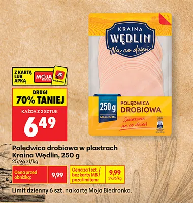 Polędwica drobiowa w plastrach Kraina Wędlin promocja w Biedronka