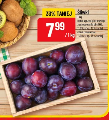 Kiwi promocja w POLOmarket