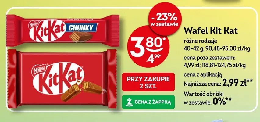 Wafel Kit Kat promocja w Żabka