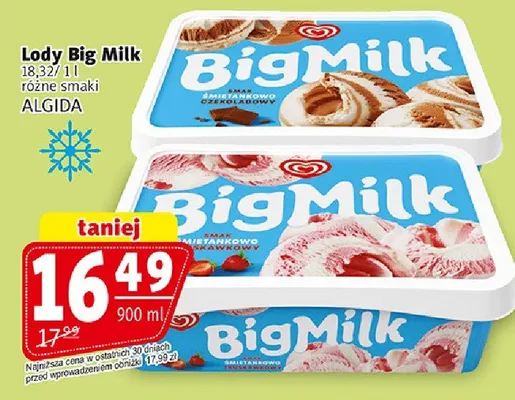 Lody Big Milk o smaku śmaki promocja w Prim Market