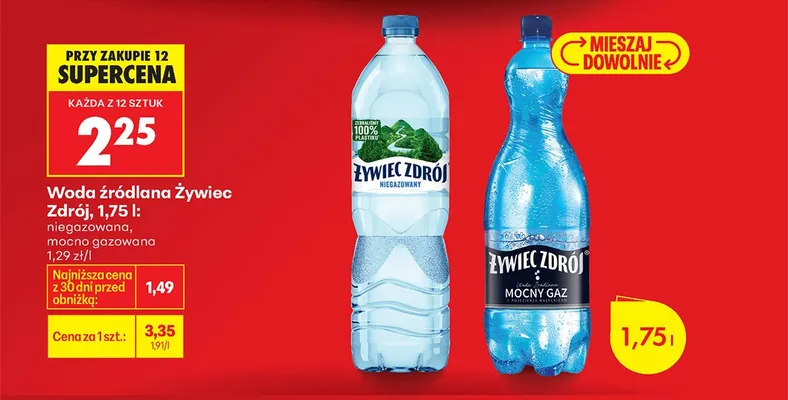 Woda źródlana niegazowana promocja w Biedronka