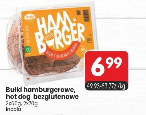 Bułki bezglutenowe Incola promocja w Market Point