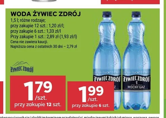 Woda Żywiec Zdrój promocja w Stokrotka