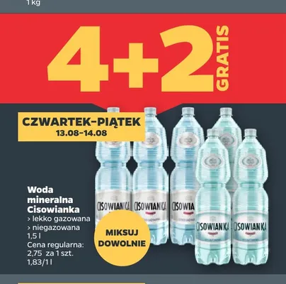 Woda niegazowana Muszynianka promocja w Netto