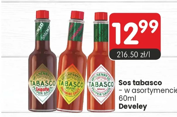 Sos tabasco Chipotle promocja w Market Point