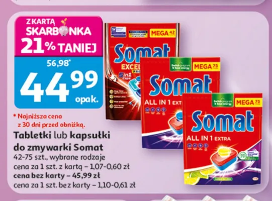 Kapsułki do zmywarki Somat promocja w Auchan