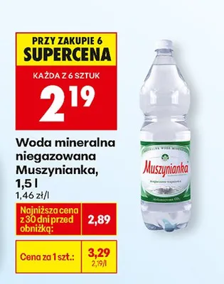 Woda mineralna niegazowana promocja w Biedronka