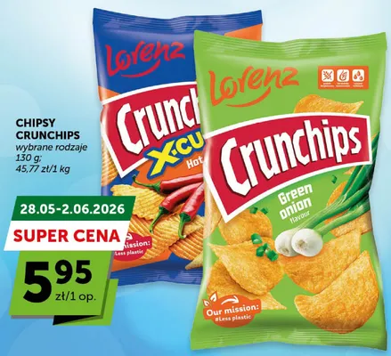 Chipsy Crunchips promocja w ABC