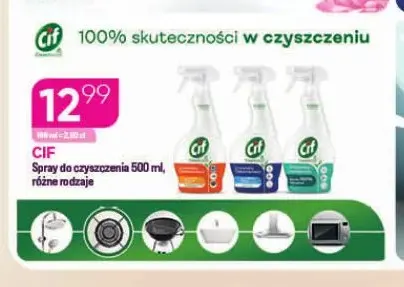 Spray do czyszczenia Cif promocja w Drogerie Koliber