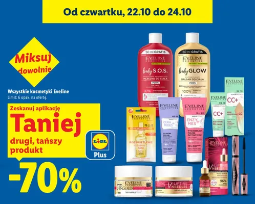 Kosmetyki Eveline promocja w Lidl
