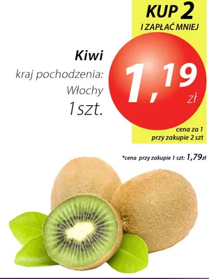 Kiwi promocja w Market Point