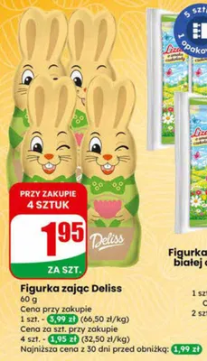 Figurka zając promocja w Dino