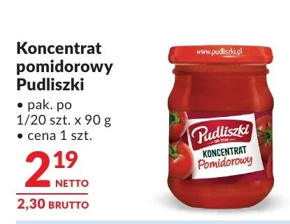 Koncentrat pomidorowy Pudliszki promocja w Makro
