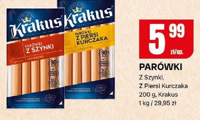 Parówki Z Szynki, Z Piersi Kurczaka promocja w Chorten